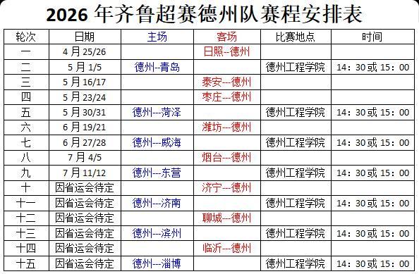 B体育-2026年齐鲁超赛赛程公布！德州队首战客场挑战日照队
